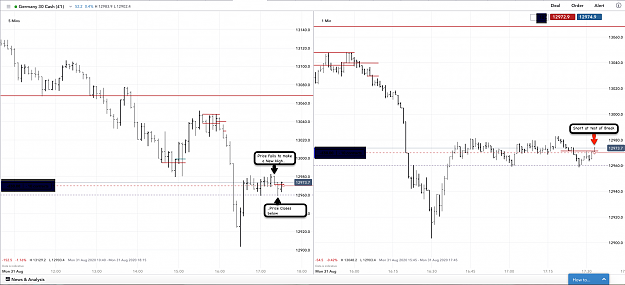Click to Enlarge

Name: 31st Aug 20 Ger.30 M5M1 Short Trade 3.png
Size: 140 KB