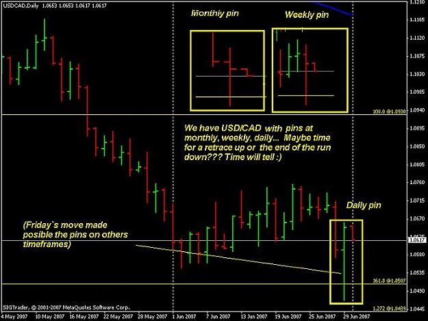 Click to Enlarge

Name: cad daily.jpg
Size: 63 KB