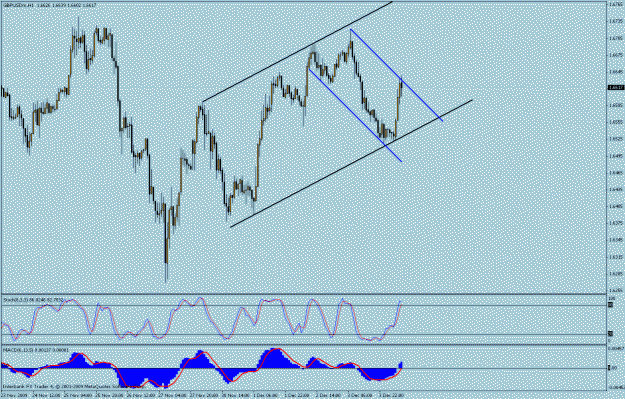 Click to Enlarge

Name: gbp ch 1.gif
Size: 23 KB