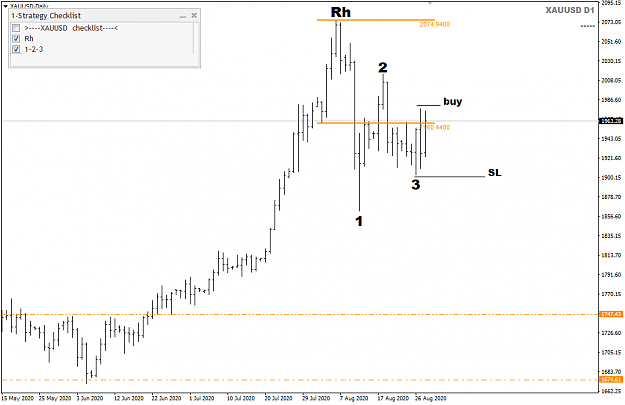 Click to Enlarge

Name: XAUUSD AUG 28 Rh 1-2-3 setup 29-8-2020 10-56-11 am.png
Size: 23 KB