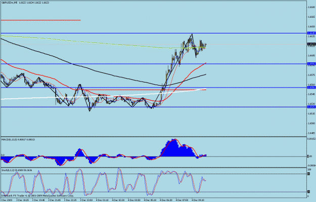 Click to Enlarge

Name: gbp m5.gif
Size: 22 KB