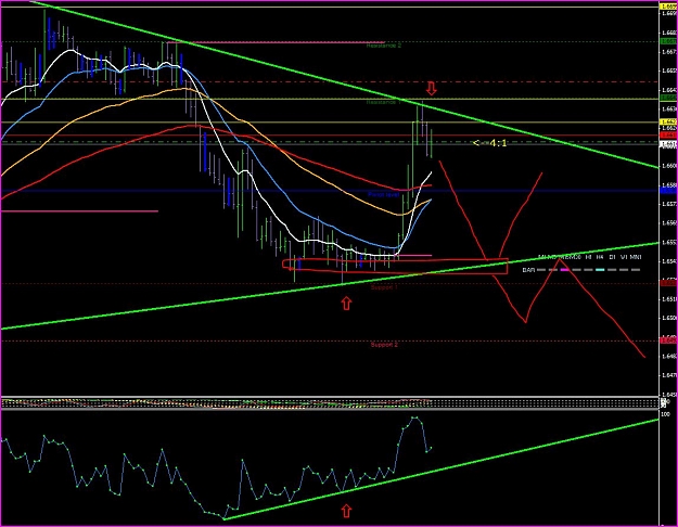Click to Enlarge

Name: gbpchf30min041209.JPG
Size: 160 KB