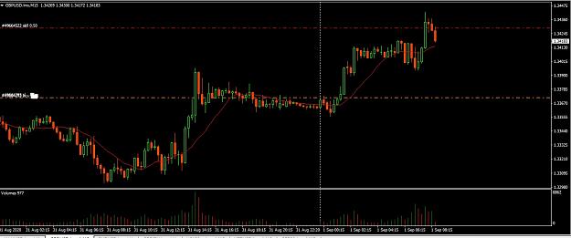 Click to Enlarge

Name: gu sell 01.jpg
Size: 139 KB