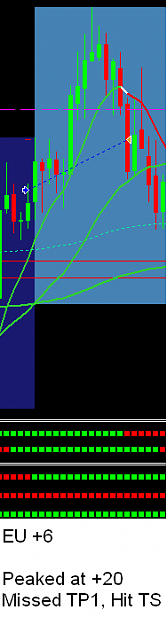 Click to Enlarge

Name: 20091204_EURUSD_Trades.PNG
Size: 9 KB