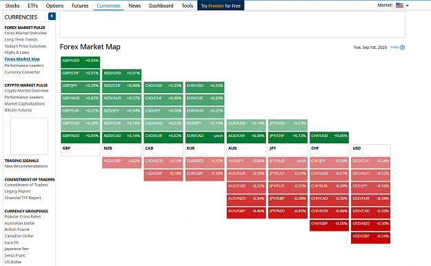 Click to Enlarge

Name: Forex Market Map.png
Size: 90 KB