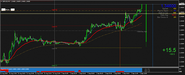 Click to Enlarge

Name: GBPUSDM5.png
Size: 43 KB