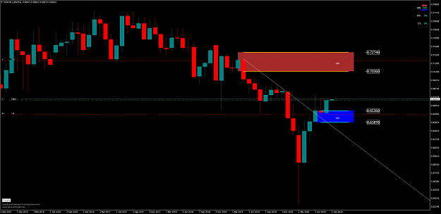 Click to Enlarge

Name: AUDCHF.xMonthly.png
Size: 55 KB