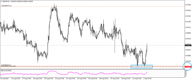 Click to Enlarge

Name: USDCHFH1 91.png
Size: 32 KB