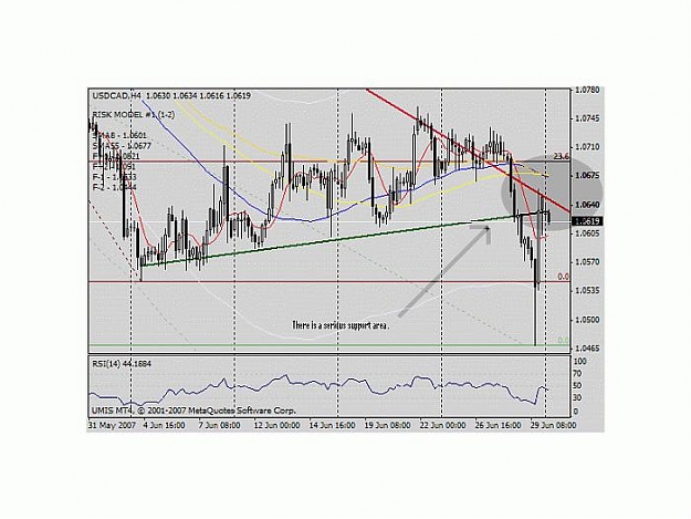 Click to Enlarge

Name: USDCAD.jpg
Size: 53 KB