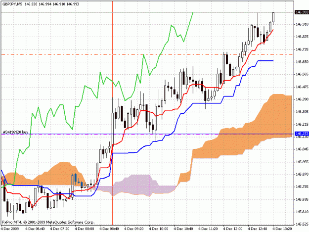 Click to Enlarge

Name: gpb-gpy break out kumo.gif
Size: 25 KB