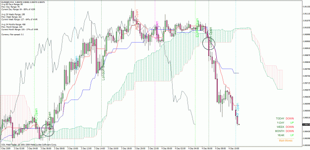 Click to Enlarge

Name: eg15mtiming.gif
Size: 55 KB