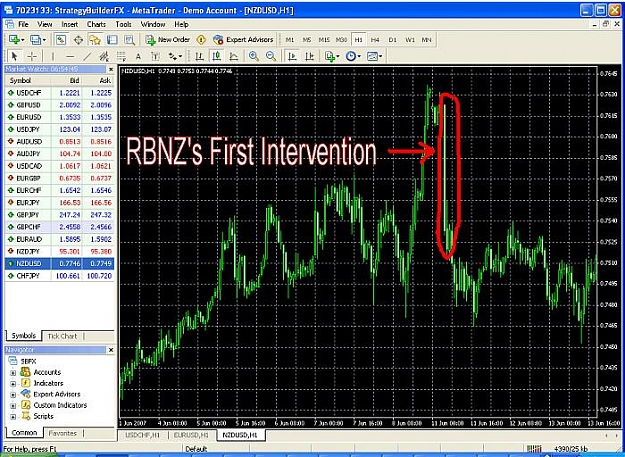 Click to Enlarge

Name: nzd intervention1.jpg
Size: 104 KB
