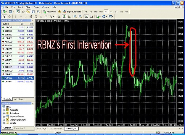 Click to Enlarge

Name: nzd intervention1.jpg
Size: 104 KB
