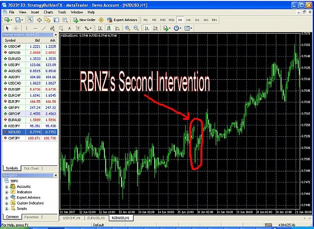 Click to Enlarge

Name: nzd intervention2.jpg
Size: 103 KB