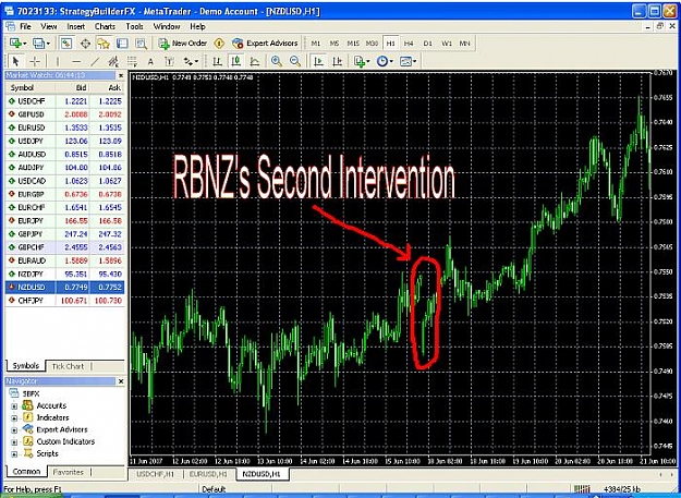 Click to Enlarge

Name: nzd intervention2.jpg
Size: 103 KB