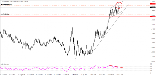 Click to Enlarge

Name: EURUSDDaily 91.png
Size: 40 KB