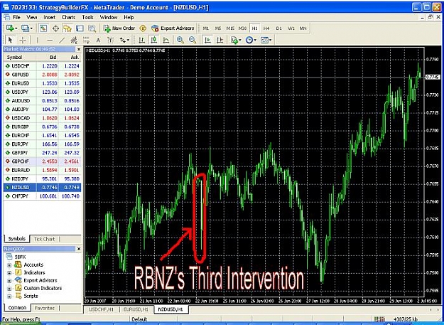 Click to Enlarge

Name: nzd intervention3.jpg
Size: 101 KB