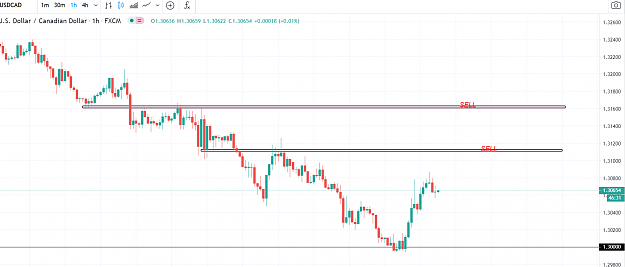 Click to Enlarge

Name: USDCAD 91.PNG
Size: 61 KB