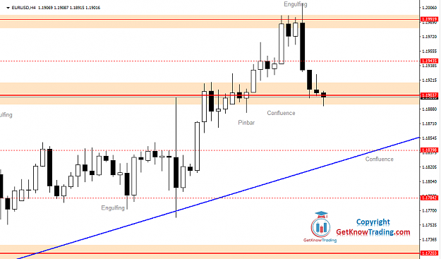 Click to Enlarge

Name: EURUSD Daily Forecast 02_09_2020.png
Size: 35 KB
