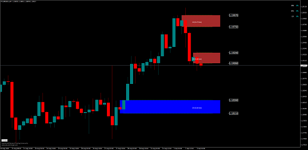 Click to Enlarge

Name: EURUSD.xH4.png
Size: 78 KB