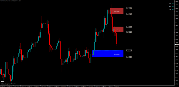 Click to Enlarge

Name: EURUSD.xH4.png
Size: 99 KB