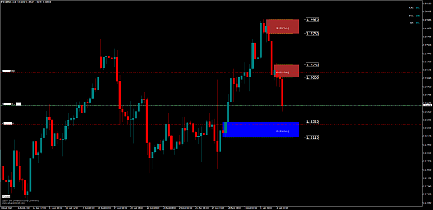 Click to Enlarge

Name: EURUSD.xH4.png
Size: 53 KB