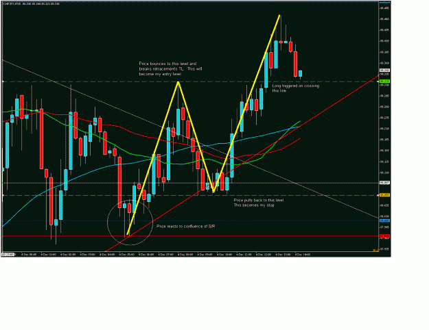 Click to Enlarge

Name: EntryChart-15M-CHFJPY-b.GIF
Size: 60 KB