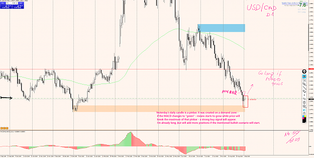 Click to Enlarge

Name: usdcad 02.09.png
Size: 185 KB