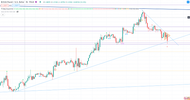 Click to Enlarge

Name: gbpusd trend.png
Size: 118 KB