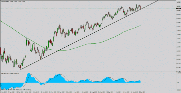 Click to Enlarge

Name: euro.gif
Size: 24 KB