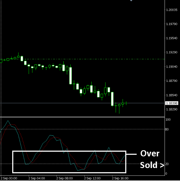 Click to Enlarge

Name: oversold.png
Size: 15 KB