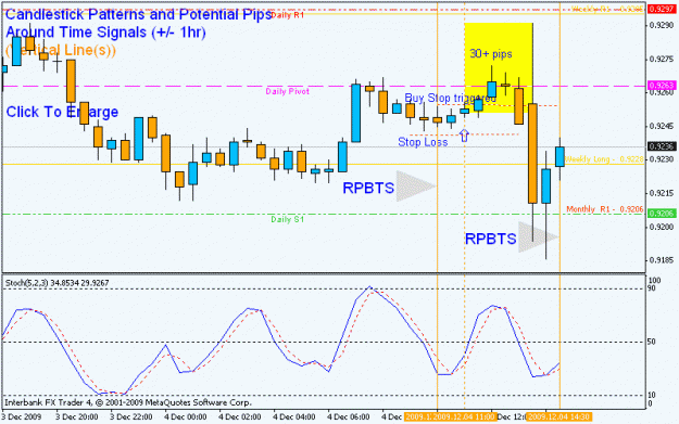 Click to Enlarge

Name: 20091204 _audusd.gif
Size: 18 KB