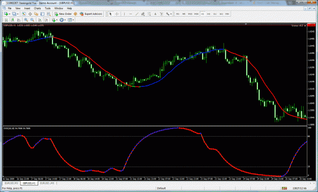 Click to Enlarge

Name: dss nonlag 60 min.gif
Size: 53 KB