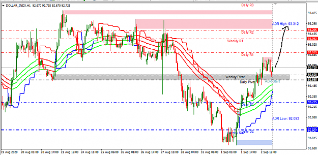Click to Enlarge

Name: dx1.png
Size: 34 KB