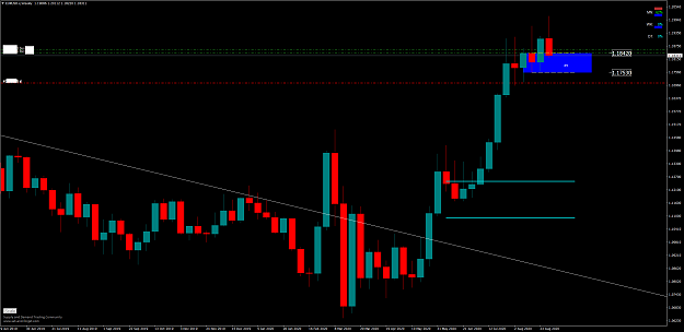 Click to Enlarge

Name: EURUSD.xWeekly.png
Size: 51 KB