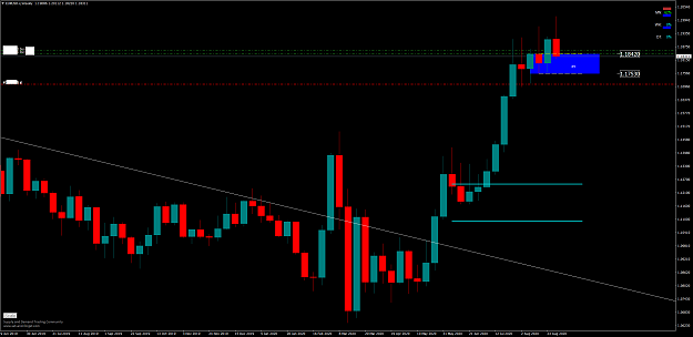 Click to Enlarge

Name: EURUSD.xWeekly.png
Size: 51 KB