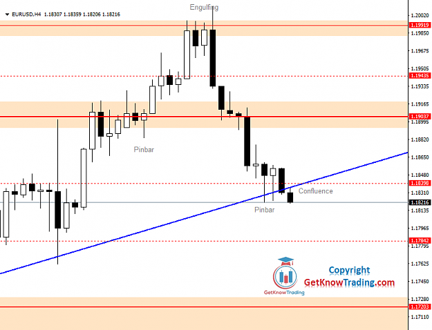 Click to Enlarge

Name: EURUSD Daily Forecast 03_09_2020.png
Size: 32 KB
