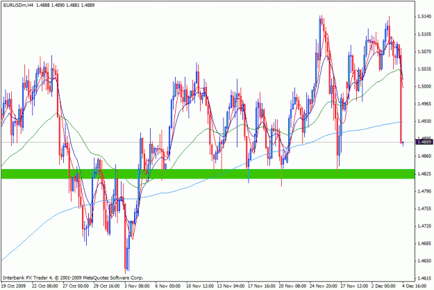 Click to Enlarge

Name: 4hr chart.gif
Size: 27 KB