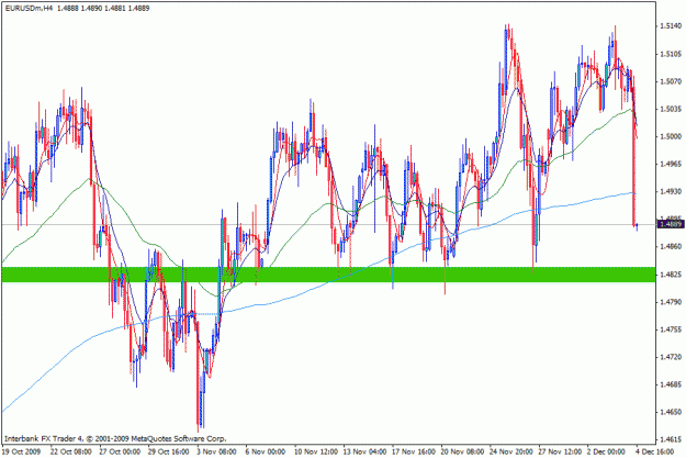 Click to Enlarge

Name: 4hr chart.gif
Size: 27 KB