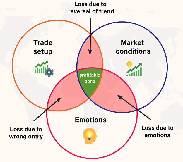 Click to Enlarge

Name: trading losses.png
Size: 231 KB