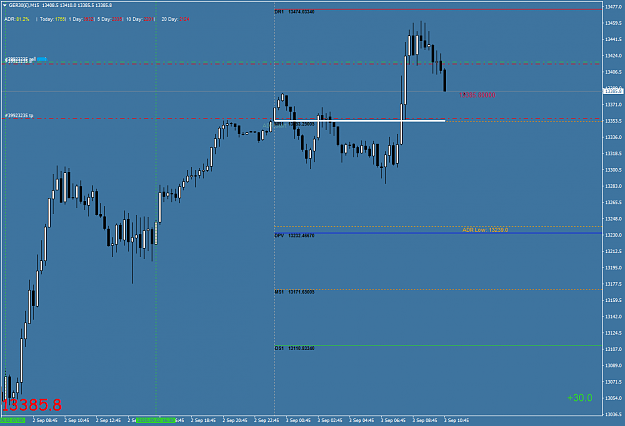 Click to Enlarge

Name: GER30(�)M15 1.png
Size: 38 KB