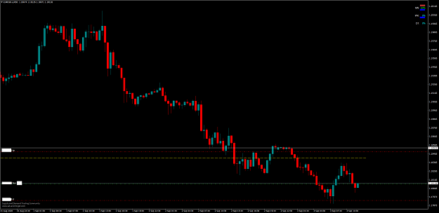 Click to Enlarge

Name: EURUSD.xM30.png
Size: 45 KB