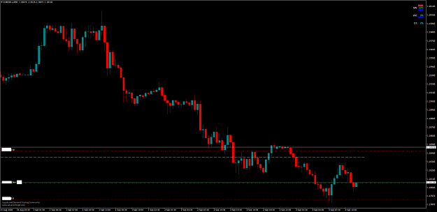 Click to Enlarge

Name: EURUSD.xM30.png
Size: 45 KB
