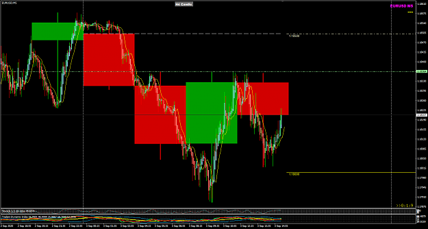 Click to Enlarge

Name: EURUSD Sep 03 M5 buy 3-9-2020 8-28-52 pm.png
Size: 41 KB