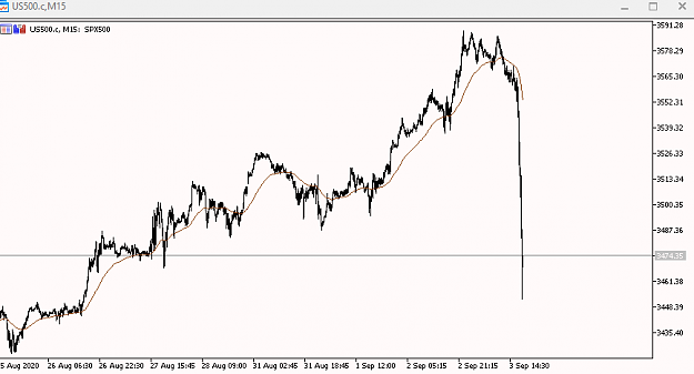 Click to Enlarge

Name: ES CFD 9.3..png
Size: 15 KB