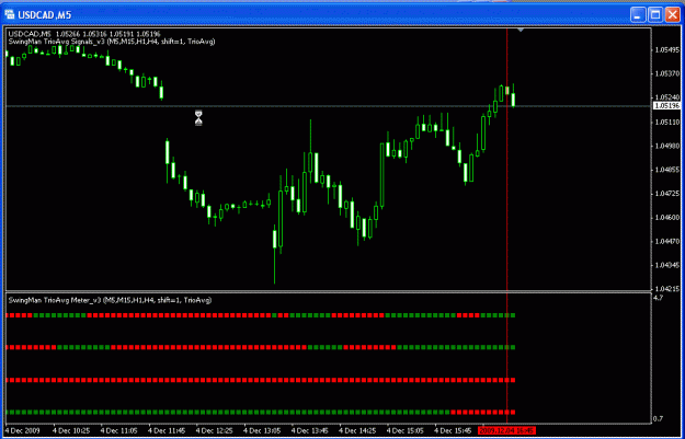 Click to Enlarge

Name: usdcad.gif
Size: 17 KB