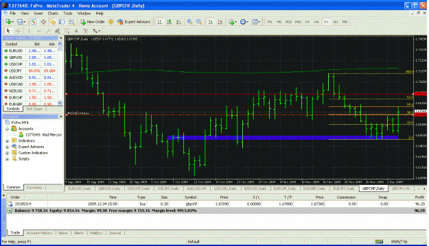 Click to Enlarge

Name: gbp-chf daily.gif
Size: 59 KB