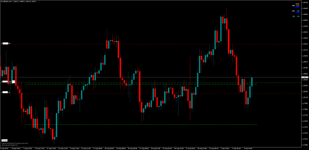 Click to Enlarge

Name: EURUSD.xH4.png
Size: 46 KB