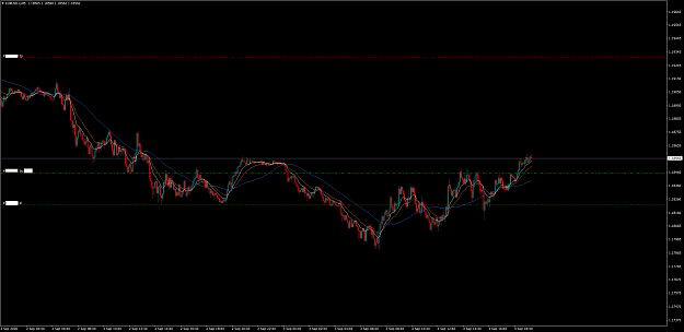 Click to Enlarge

Name: EURUSD.xM5.png
Size: 59 KB