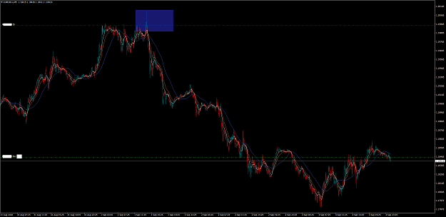 Click to Enlarge

Name: EURUSD.xM5.png
Size: 67 KB